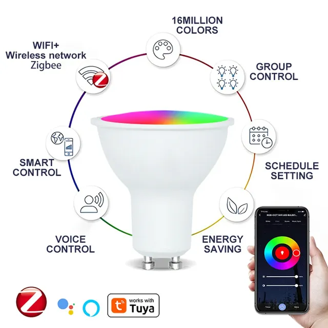 Ampoule LED GU10 RGB à intensité variable – vue 3