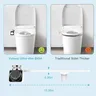 Bidet siège de toilette fixation Non électrique… – vue 7