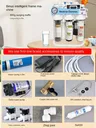 Purificateur d'eau potable directe domestique – vue 5