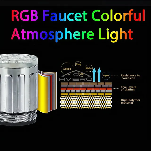 Lampe LED à Diffusion Variable – vue 6