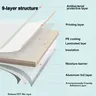 Papier peint autocollant mural 3D – vue 2