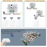 KEBIDU Tuya commutateur WiFi intelligent 433Mhz… – vue 6