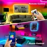 Bande lumineuse LED RGB 1-30M – vue 5