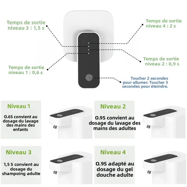 Distributeur savon mousse automatique mural rechargeable… – vue 5