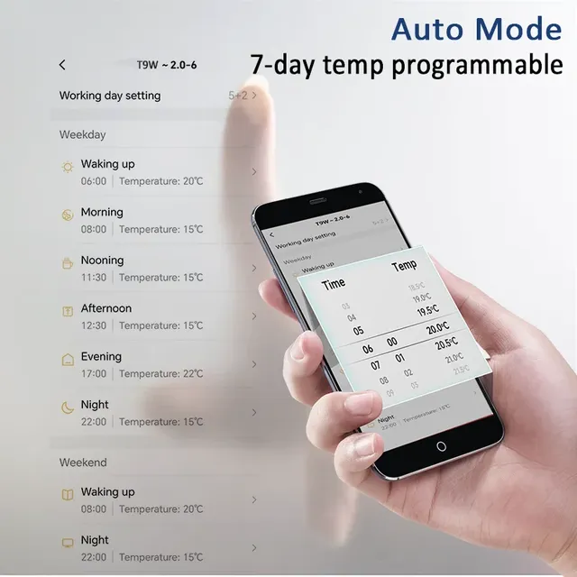 Thermostat sans fil RF – vue 4