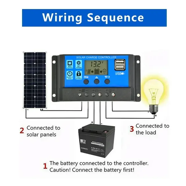 1000W panneau solaire 12V cellule solaire 100A… – vue 5