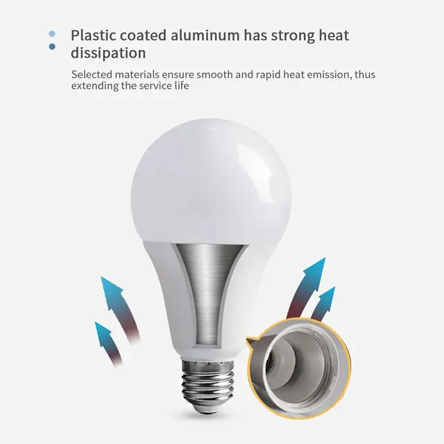Ampoule Led E26 E12 AC110V 20W 18W 15W 12W 9W 6W 3W… – vue 3