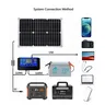 Kit de panneau solaire USB avec contrôleur 100A – vue 5