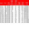 UPS/fonction de Charge alimentation à découpage 35W 60W… – vue 4