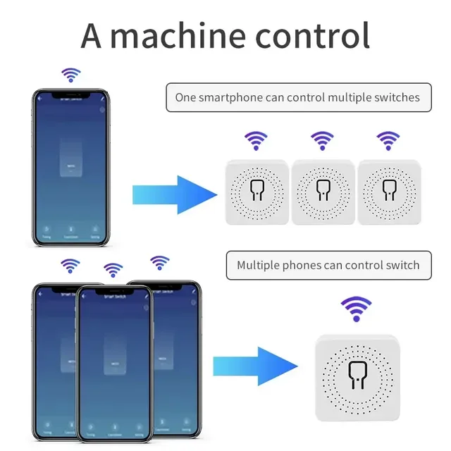 Interrupteur d'éclairage intelligent WiFi 16A 20A – vue 6
