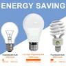 Ampoule LED E27 lampe E14 lumière LED Chanderıer 220V… – vue 5