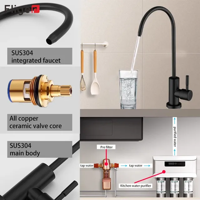 Fliger robinets de cuisine 1/4 "en acier inoxydable – vue 4