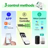 Tuya WiFi RF interrupteur de moteur intelligent… – vue 5