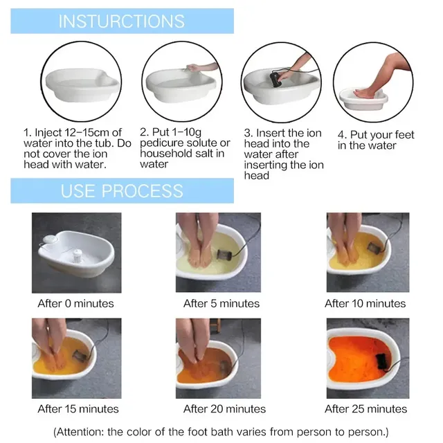 Baignoire pour les pieds uniquement – vue 2