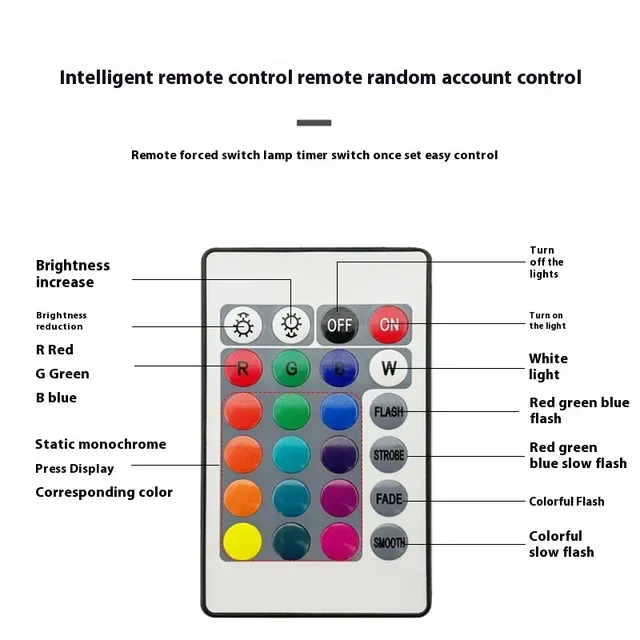 Projecteur solaire LED RVB extérieur multicolore étanche… – vue 2
