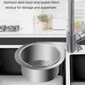 Panier de Drainage en forme de cygne robuste – vue 2