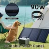 Panneau solaire 90W avec USB – vue 5