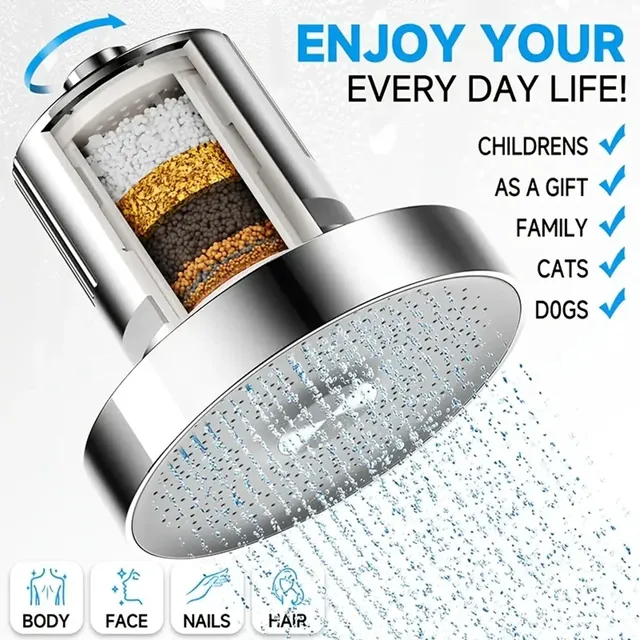 Pommeau de douche à effet pluie haute pression de 6 pouces – vue 2