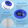 Cartouche filtrante pour Clever Spa – vue 5