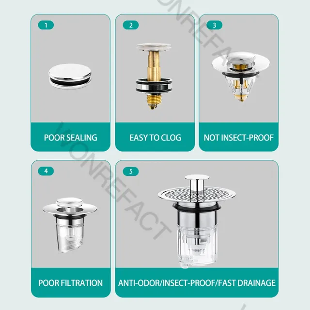 Filtre de Drainage universel pour lavabo de salle de bains – vue 4