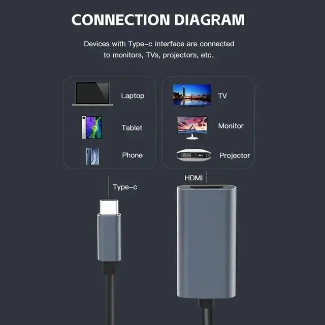 Adaptateur TYPE C vers HDTV 4K USB 3 1 mâle vers HDTV… – vue 6