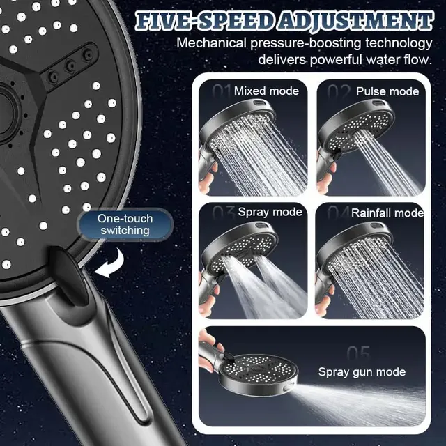 Pommeau de douche à main haute pression multifonctionnel – vue 2