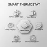 Thermostat intelligent WiFi – vue 2