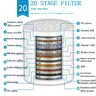 Filtre à charbon actif pour douche à haut rendement – vue 2
