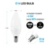 Ampoule LED Smart Lamp pour la décoration de la maison… – vue 5