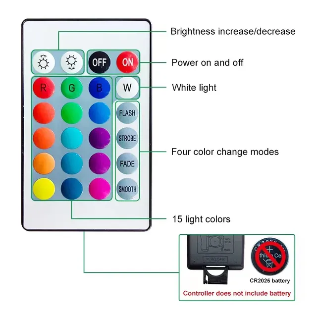 Spot lumineux Led Rgb Usb 5V – vue 5