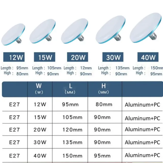 Ampoule LED AC 220V E27 Base lampe à économie d'énergie… – vue 2