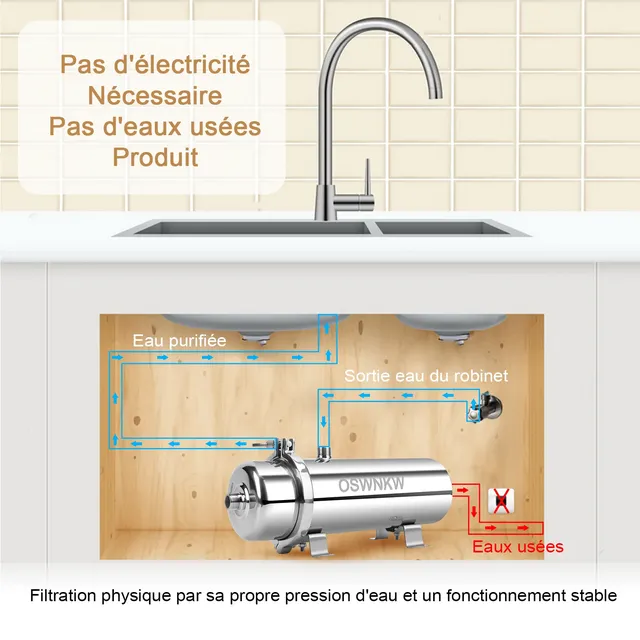 Purificateur d'eau pour toute la maison – vue 4