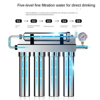 Purificateur eau robinet acier inoxydable ultrafiltration cinq étapes…