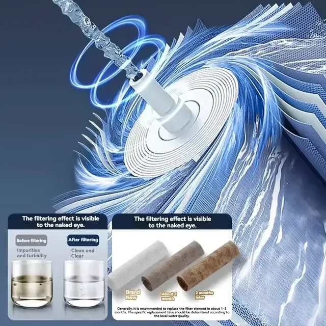 Pommeau de douche à filtre haute pression – vue 5