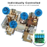 ABUO-Smart Switch Ewelink commutateur intelligent 4 canaux Wifi commutateur relais RF télécommande