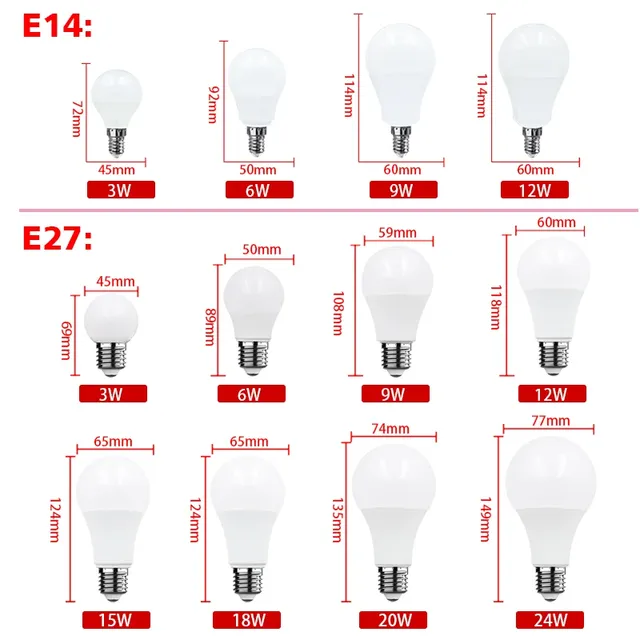 Ampoule LED E14 – vue 2