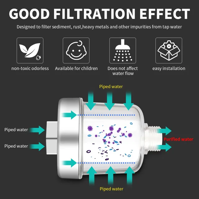 Purificateur de Sortie d'Eau – vue 3