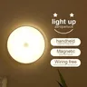 LED capteur de corps humain intelligent…