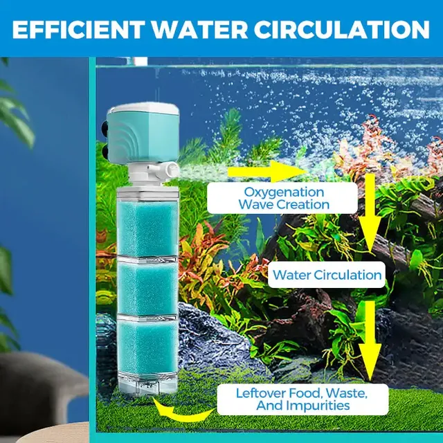 Système de filtre d'aquarium automatique 4W/220V – vue 6