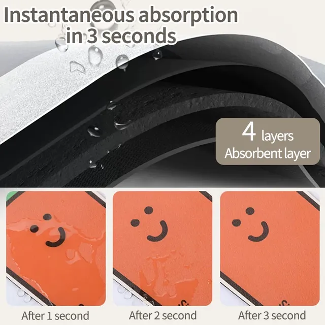 HOSink-Tapis de cuisine super absorbant antidérapant – vue 6