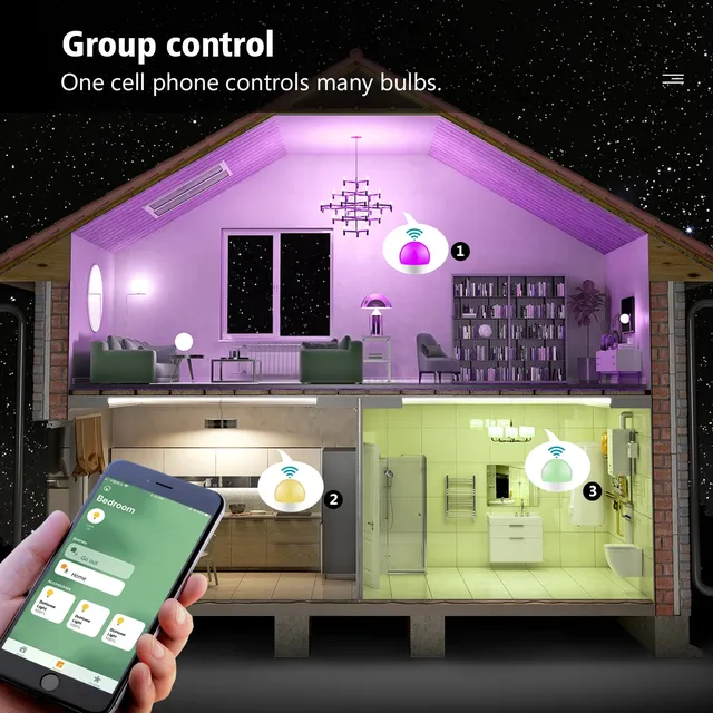 MFi certifié Homekit LED ampoule WiFi intelligente Siri… – vue 5
