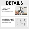 Purificateur d'eau du robinet à affichage numérique LED… – vue 5