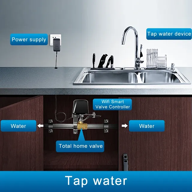 Vanne d'eau de contrôle de manipulateur de gaz Wifi… – vue 4