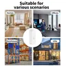 Tuya-Therye.com Smart Home – vue 3