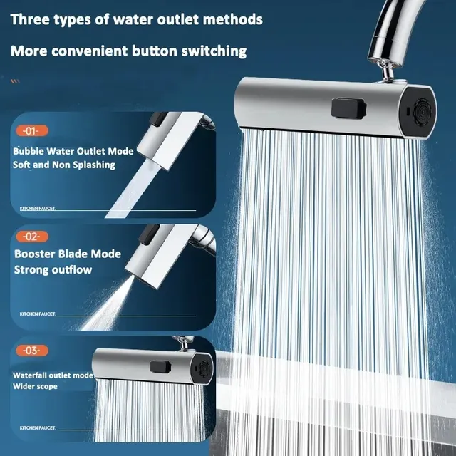 Robinet de cuisine cascade flux pulvérisateur tête… – vue 4