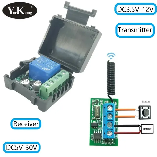 Commutateurs intelligents minuscules commutateurs…