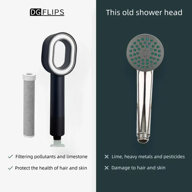 Filtre de pomme de douche de luxe – vue 3
