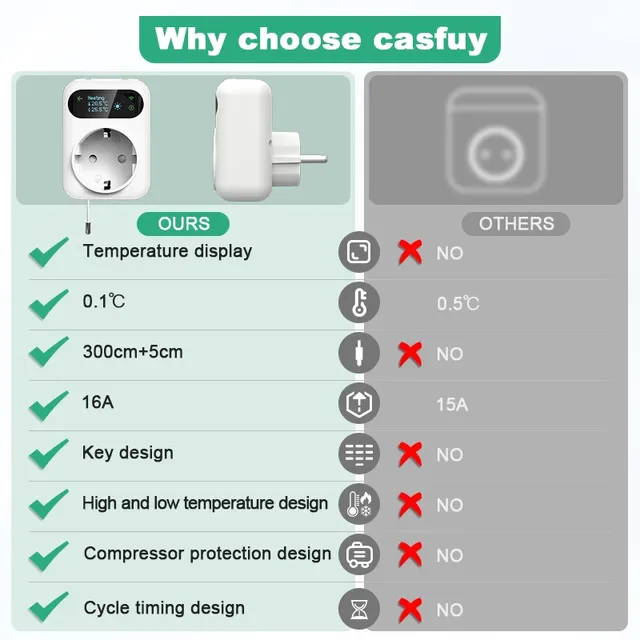 Thermostat Wifi intelligent – vue 5