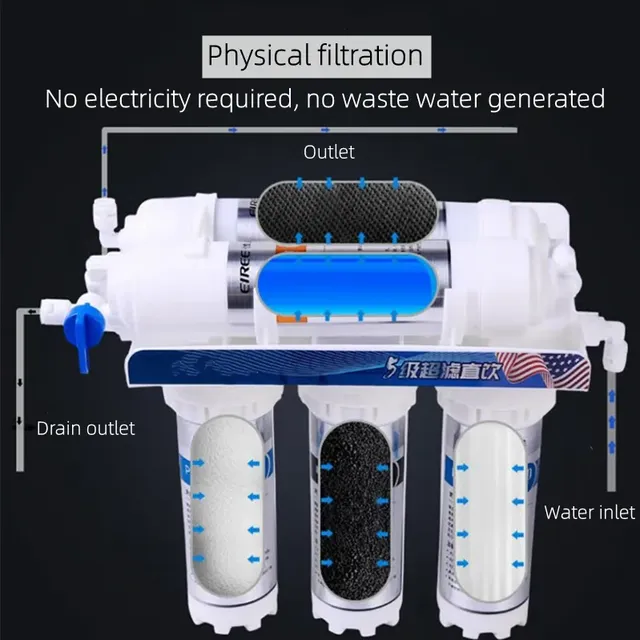 Purificateur d'ultrafiltration sous évier de cuisine – vue 5