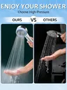 Pommeau de douche suralimenté filtré à réglage à quatre… – vue 1